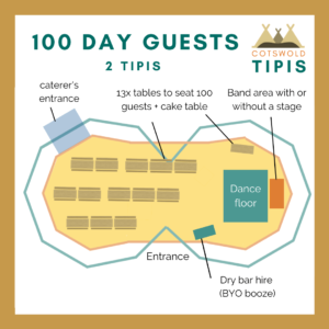 Layout plan for 2 tipi hire with seating for 100 guests, a dance floor, bar, sofa area, entrance and separate exit to catering area and toilets. Picture created by Cotswold Tipis for Tipi Weddings, Tipis Parties and Tipi Events